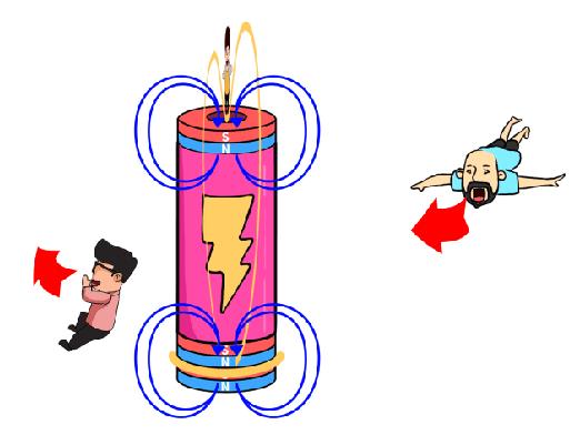 第一臺(tái)電動(dòng)機(jī)是誰發(fā)明的？為什么能轉(zhuǎn)動(dòng)起來？